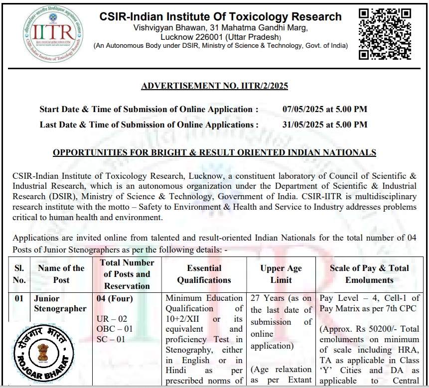 CSIR IITR Junior Stenographer Recruitment 2025